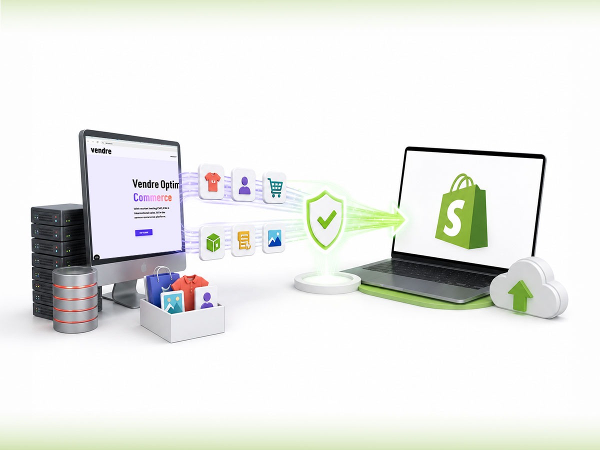 How can marketing help your business?